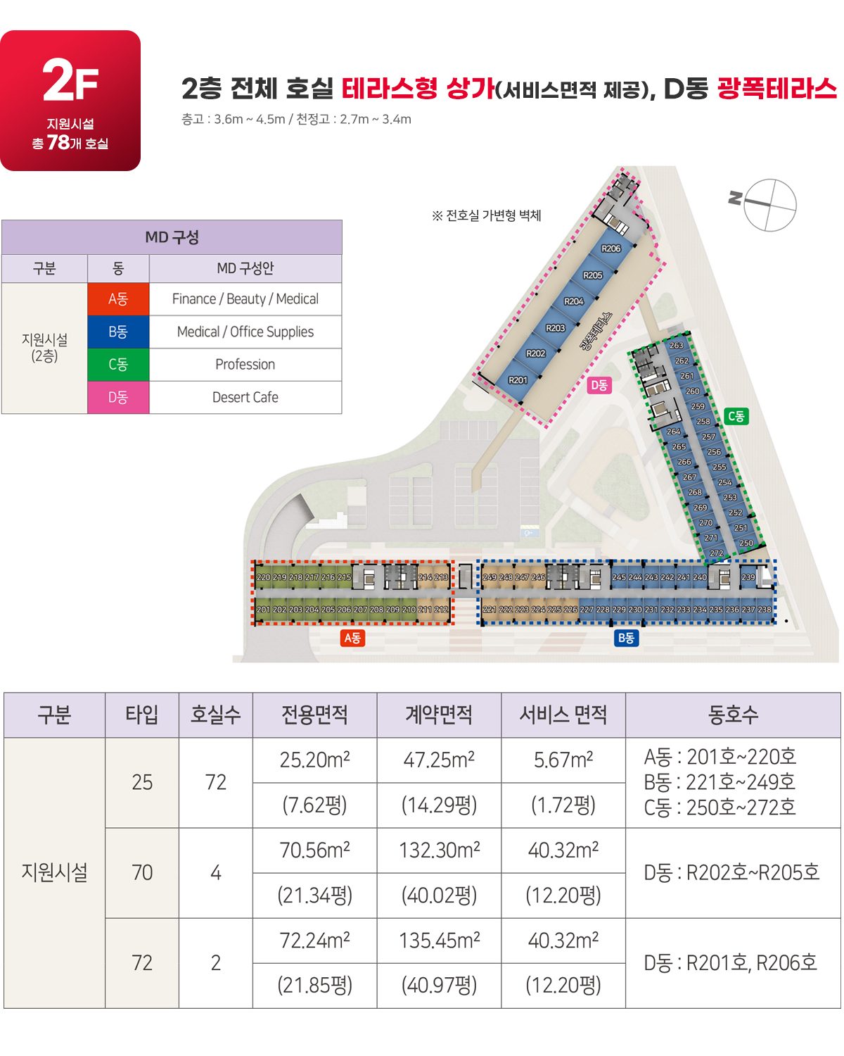 울산 비즈파크 2.jpg