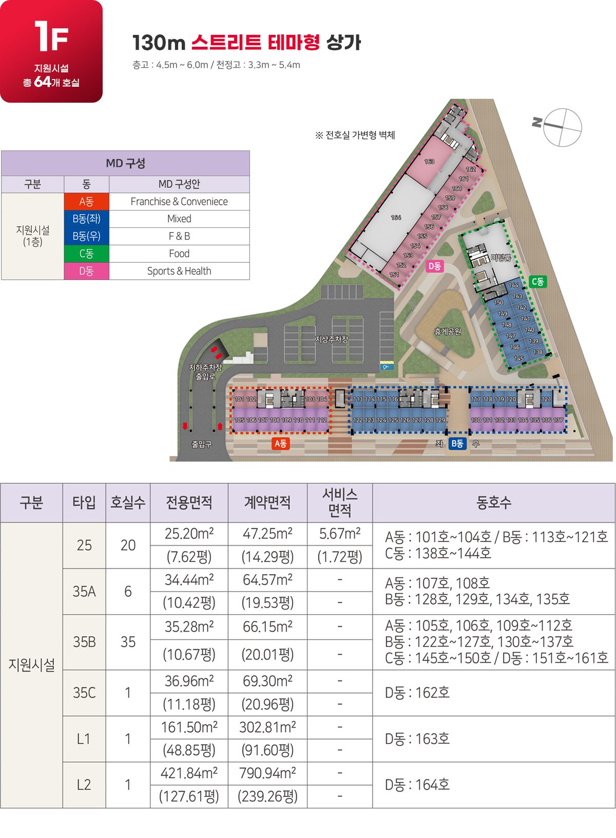 울산 비즈파크 1.jpg